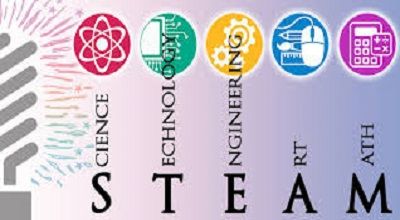 What is steam education
