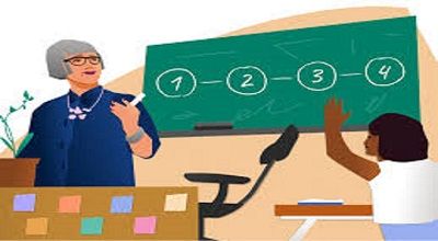 Best 16 Reflection Strategies To Help Students Retain-compressed
