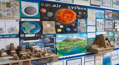 Examples Of Student Work In Project-Based Learning—Latest