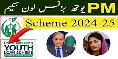 How to Apply for the PM Youth Loan Scheme-compressed