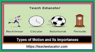Types of Motion and Its Importance-compressed