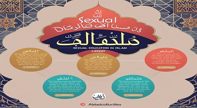 Disadvantages of Sexual Education in Islam with Examples – Latest