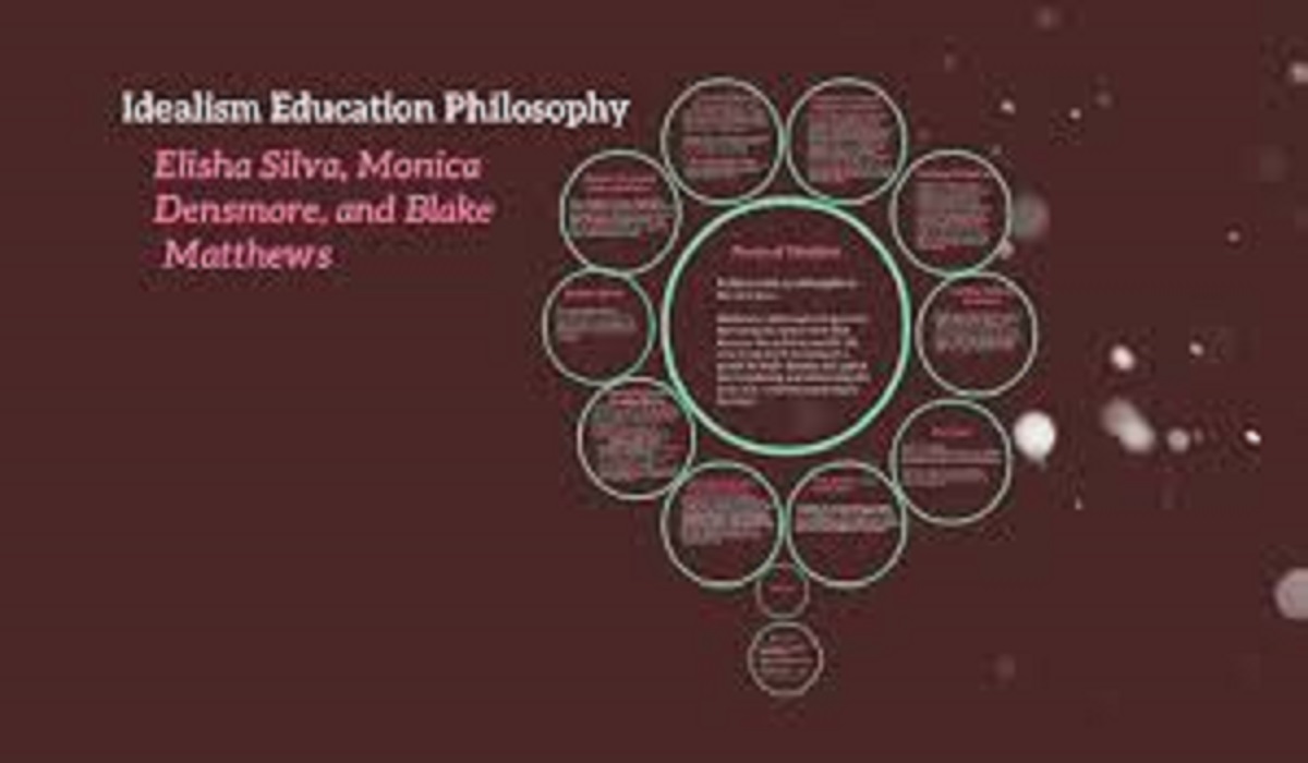 Idealism in Philosophy of Education