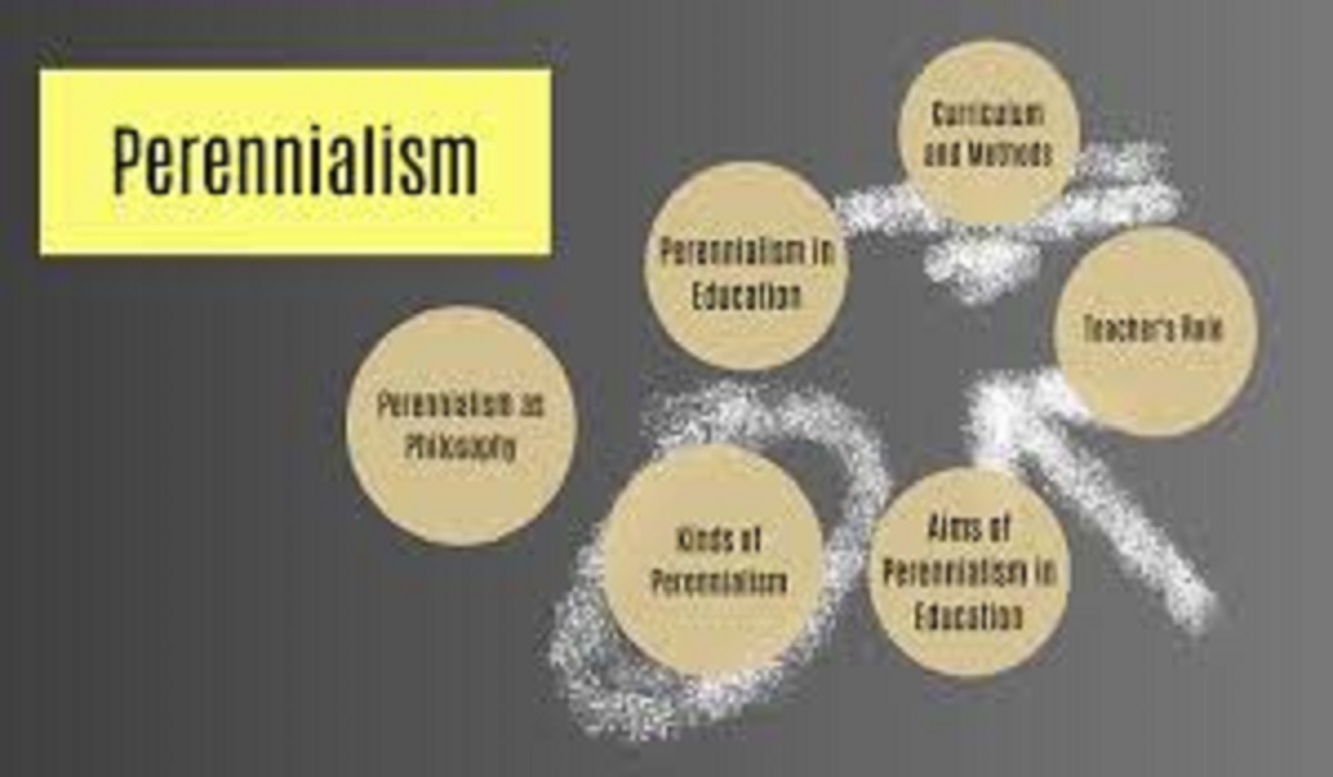 Perennialism in Philosophy of Education