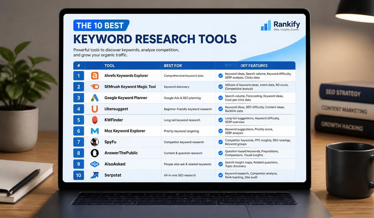 Unlocking Search Success: What is the 10 Best Keyword Research Tool?