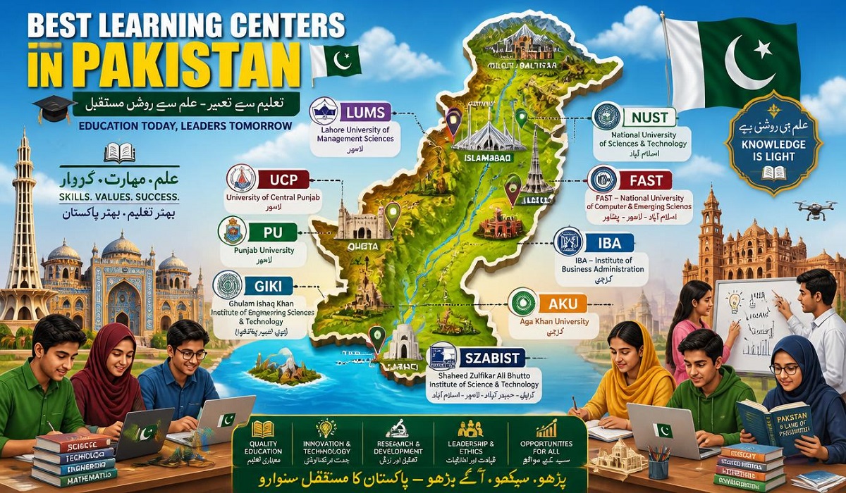 The Best Learning Centers in Pakistan: Your Ultimate Guide to Skill Development in 2026