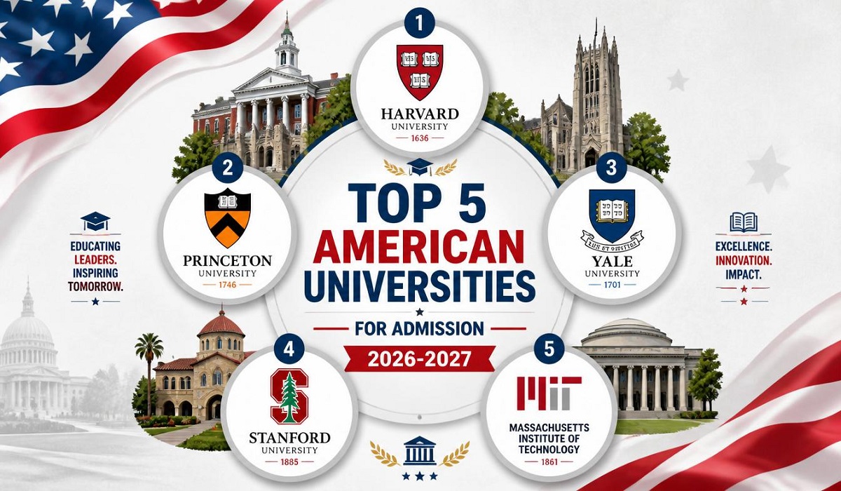Top 5 American Universities For Admission 2026-2027: The Ultimate Guide for Future Students