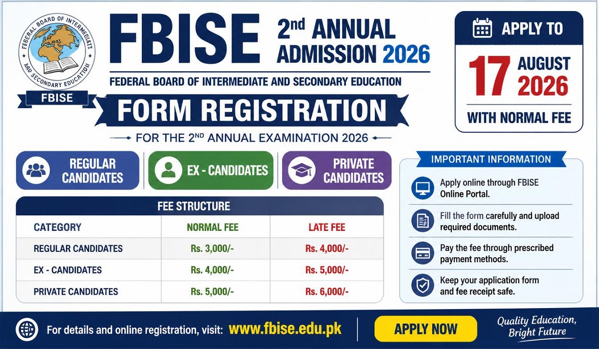 FBISE 2nd Annual Admission 2026 – Form Registration, Fee Structure – Latest