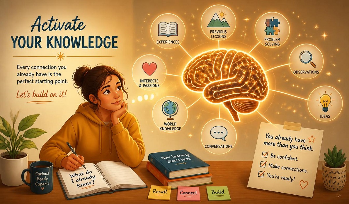 Warm Up - Previous Knowledge Test: The Secret Weapon for Smarter Learning in 2026